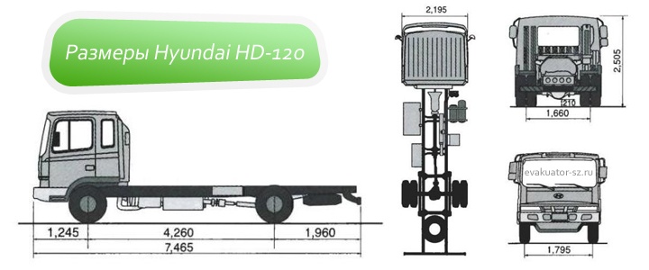 размеры Hyundai HD-120